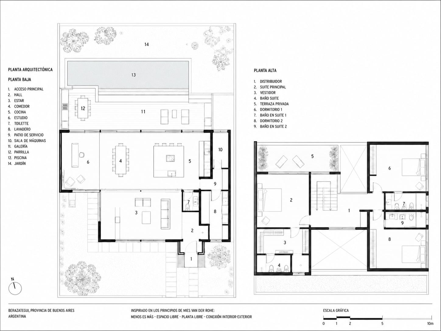 Hudson Lagoon — planta